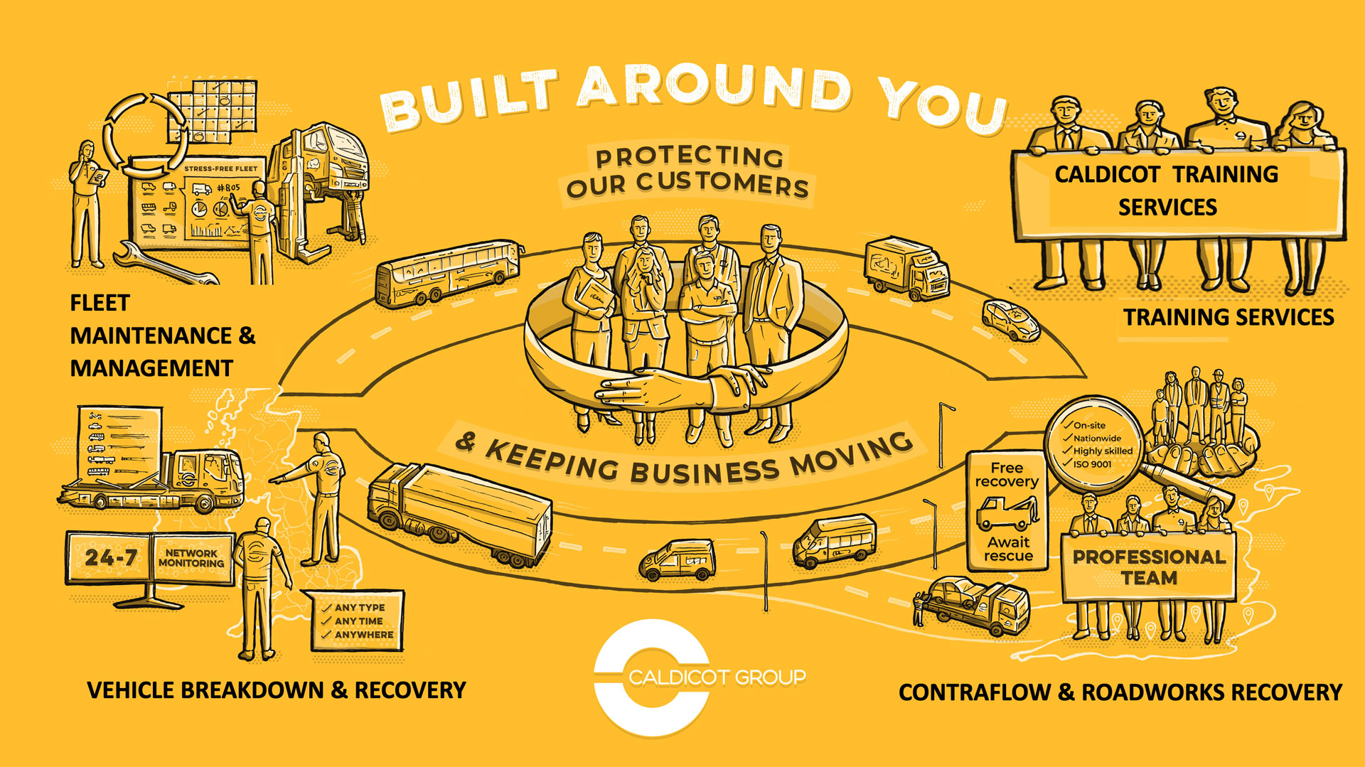 caldicot-group-infographic